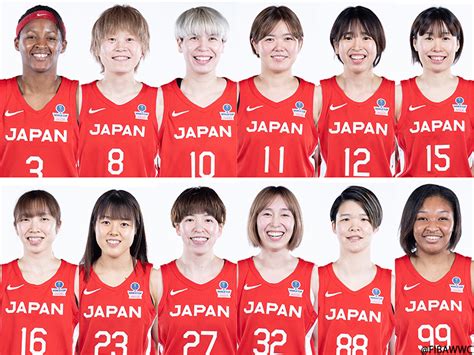女子バスケ日本代表 fiba公式